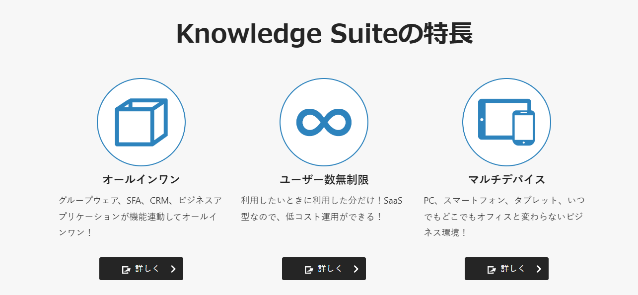 Knowledge Suite