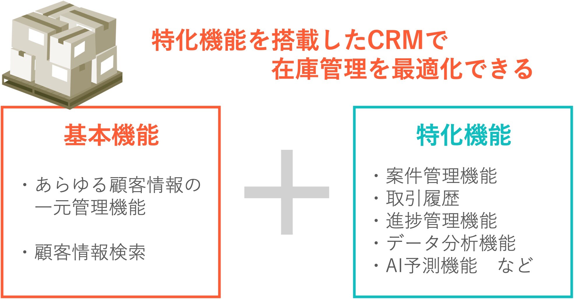 特化機能を搭載しているCRMを選ぶことで、在庫管理も適切におこなえる