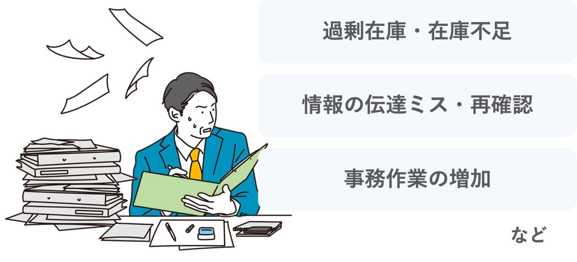 業務効率改善型