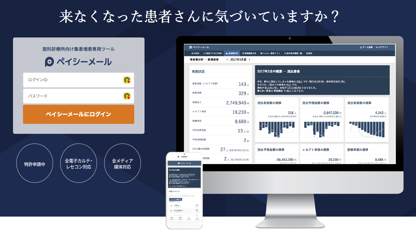 ペイシーメール