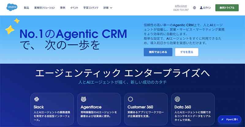 Salesforce CMS