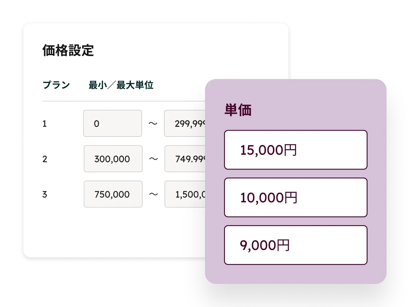 製品ライブラリーが表示されたHubSpotのCPQツールのユーザーインターフェース