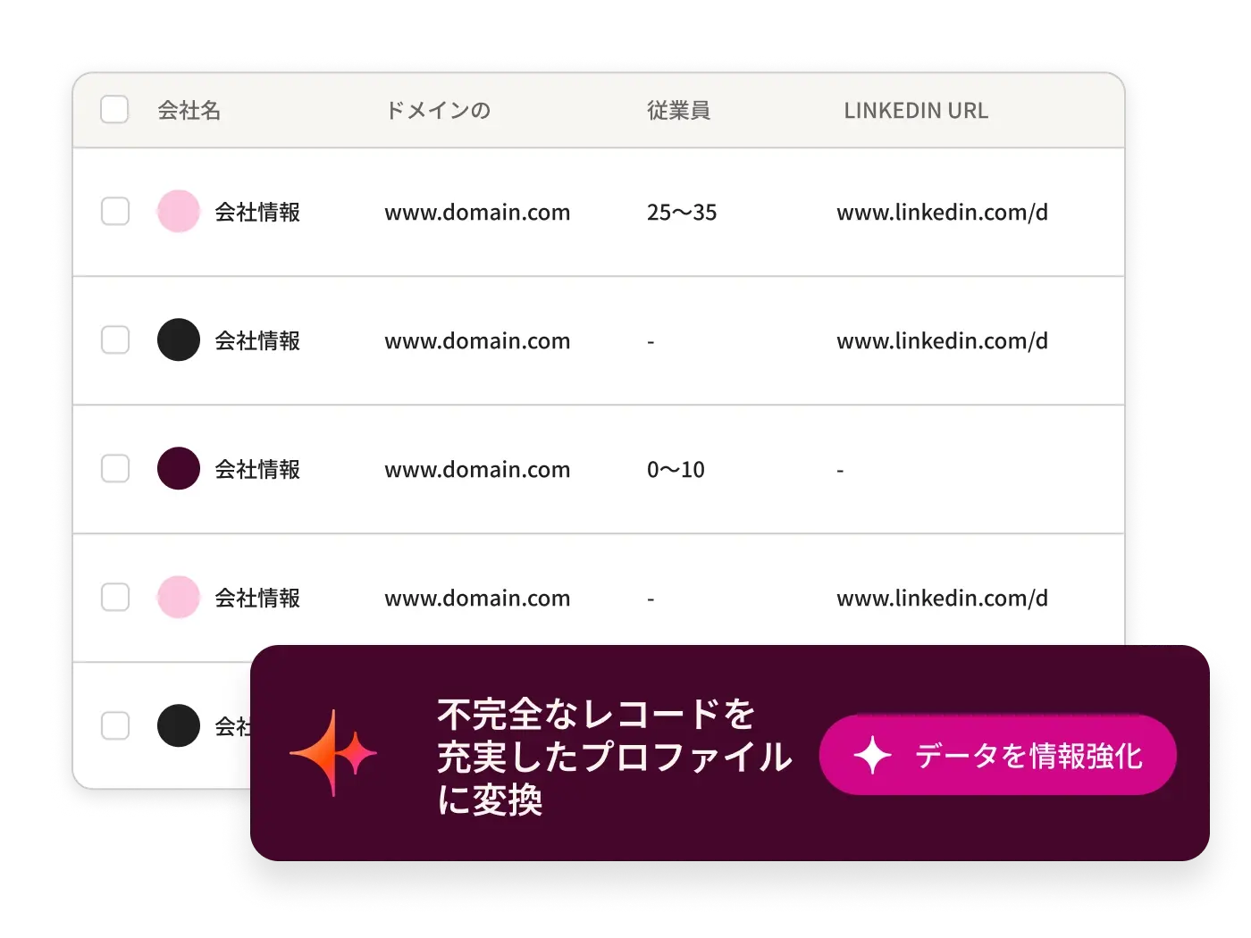 Data Hub – Data Enrichment