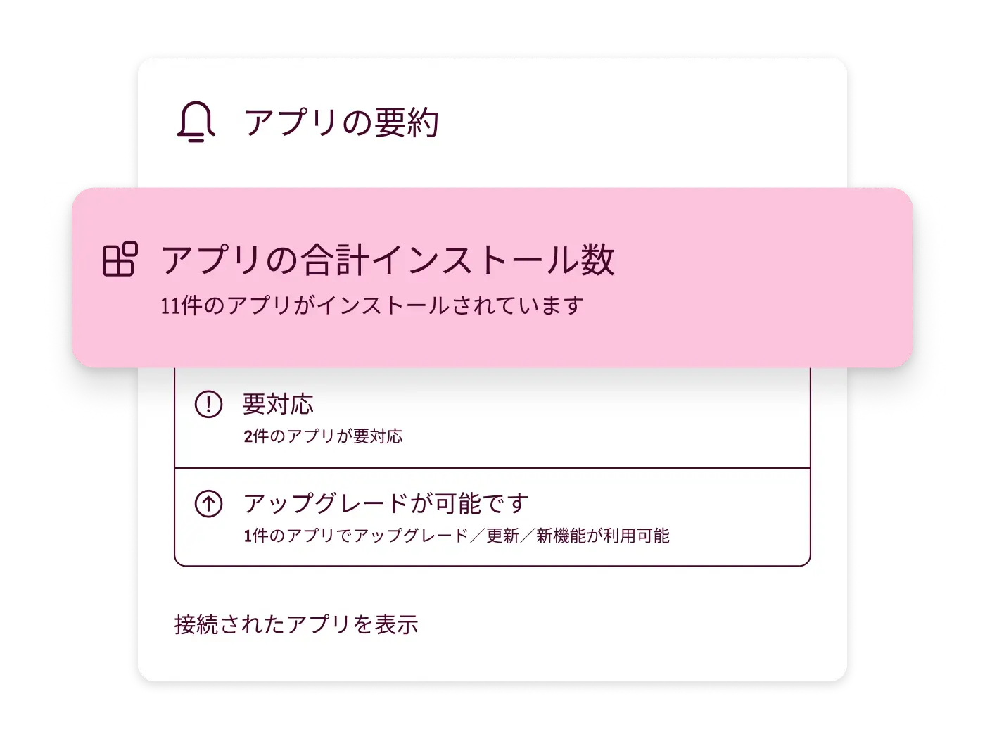 データベースの各フィールドがマッピングされている表