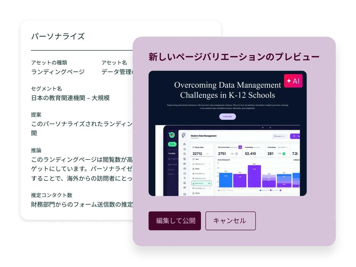 マーケティングアナリティクススイート