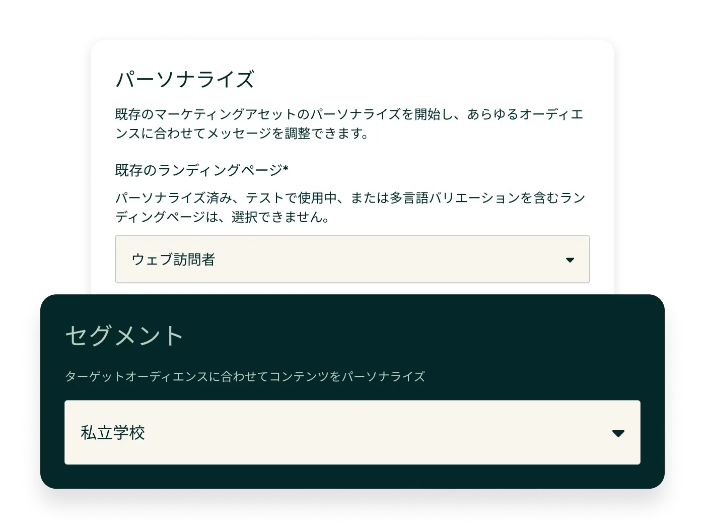 カスタマイズされたジャーニーアナリティクスダッシュボードのスクリーンショット