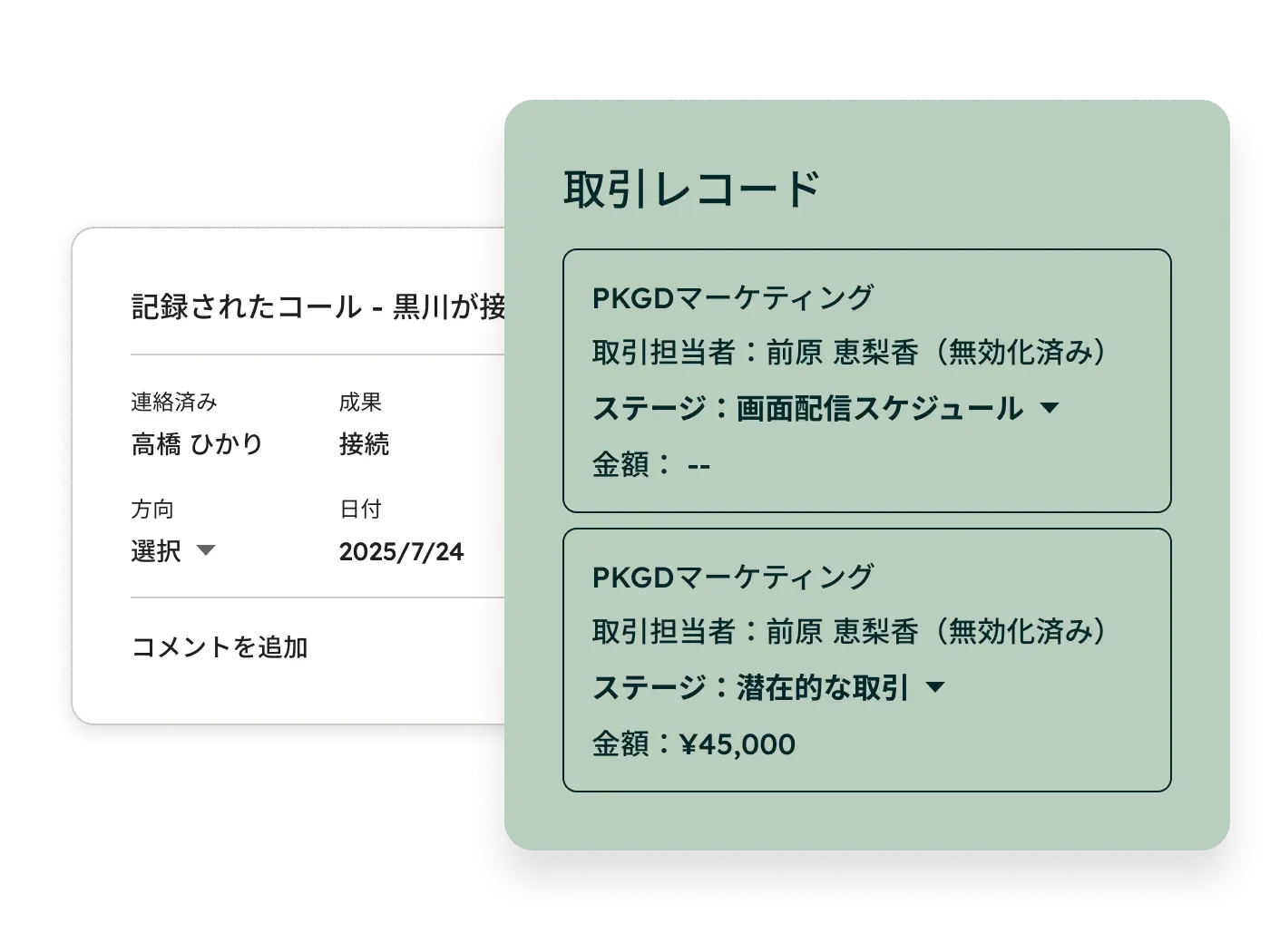 コールプロセス
