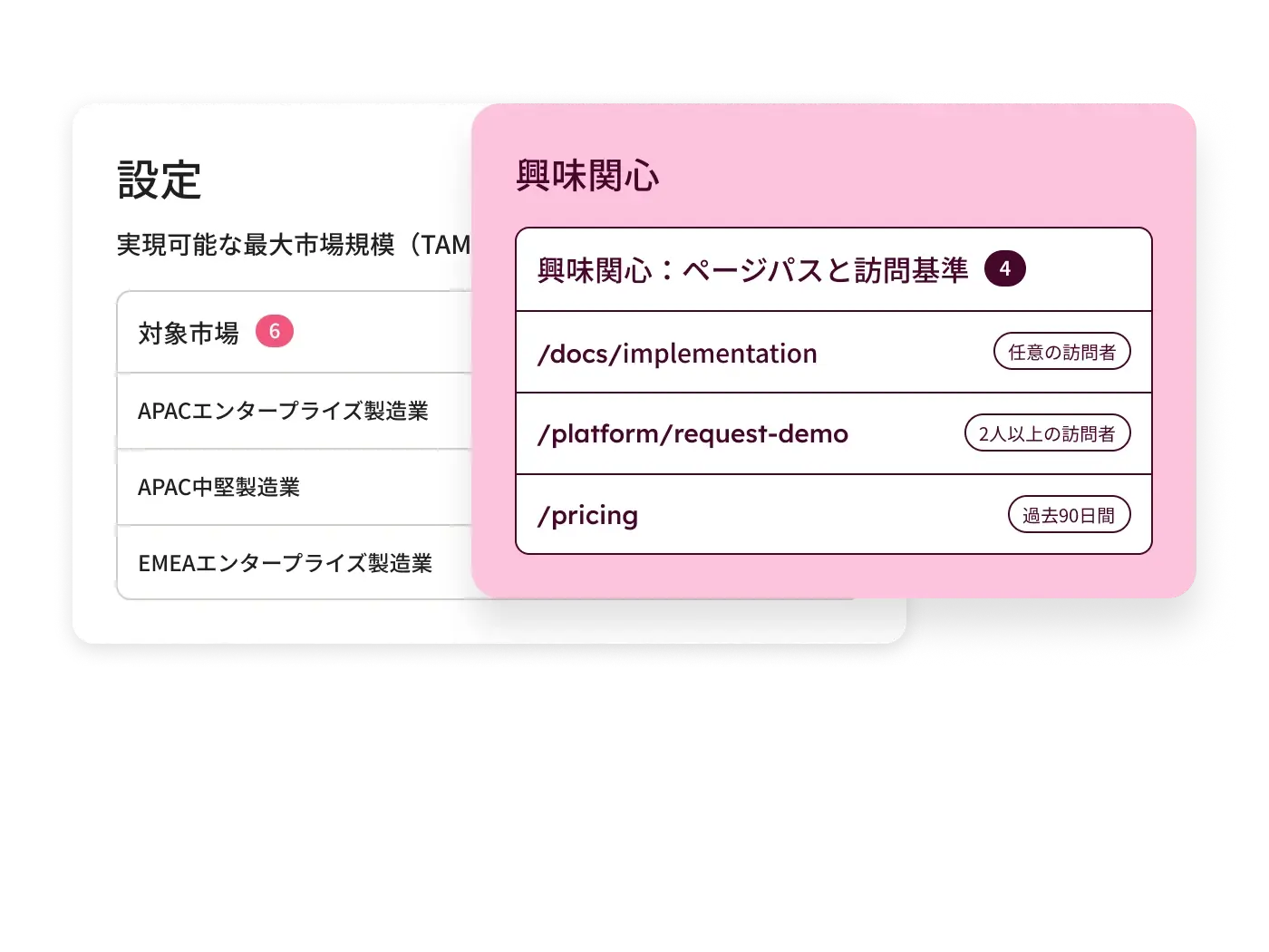 リードのフォローアップの優先順位付けが簡単に