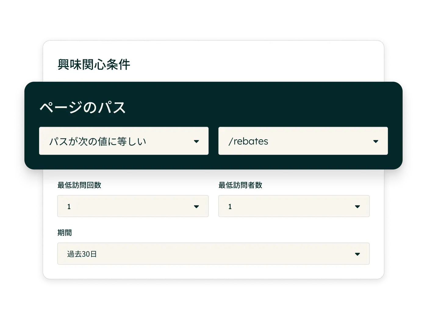 相手に合わせたアウトリーチやマーケティングキャンペーンを作成