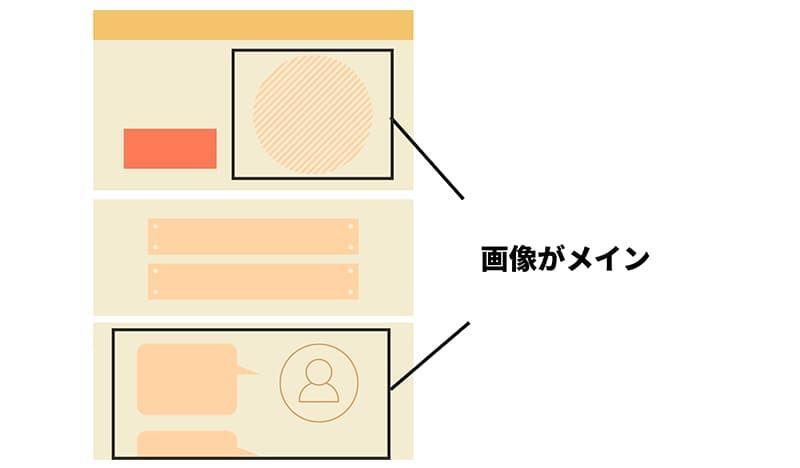 画像が多い