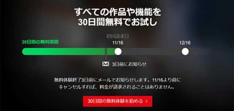 ボタン回りにクリックを後押しするコピーを入れる